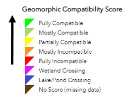 Screenshot showing the scoring system of "Fully incompatible" to "Fully Compatible". 