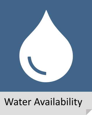 Water Availability